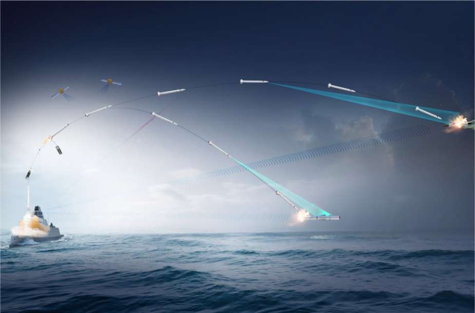 Pocisk Ship-to-Air Missile-II mógłby zastąpić amerykańskie pociski serii SM używane obecnie przez Koreę Południową. / Źródło: ilustracji: DAPA