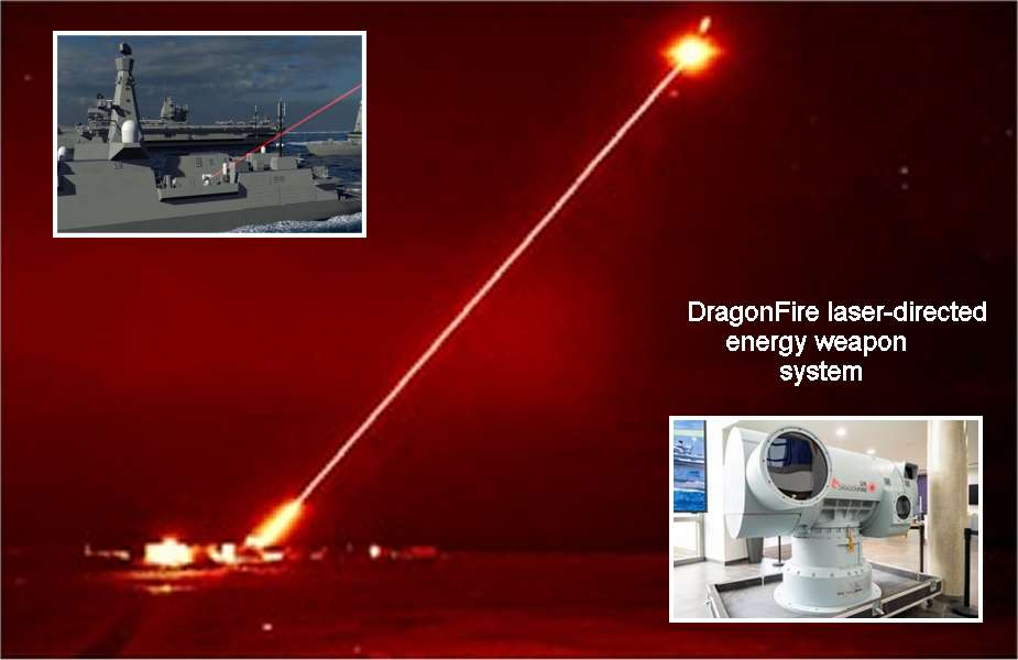 System laserowej broni kierowanej DragonFire. / Zdjęcie:  brytyjskie Ministerstwo Obrony